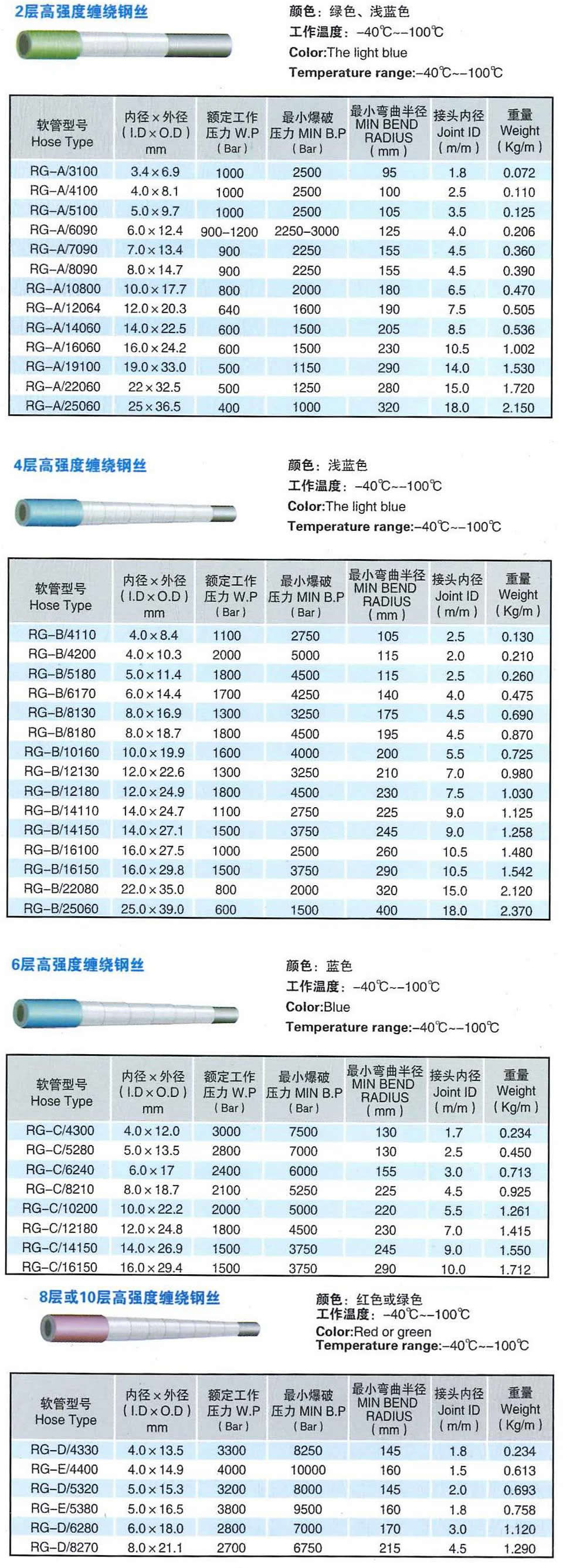 說明書-圖片-7.jpg 說明書-圖片-7.jpg